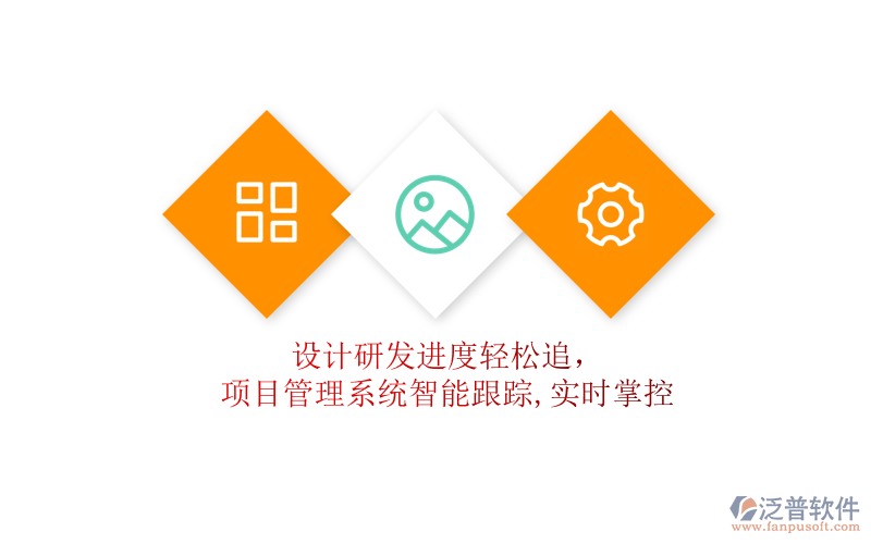 設(shè)計研發(fā)進度輕松追，項目管理系統(tǒng)智能跟蹤，實時掌控