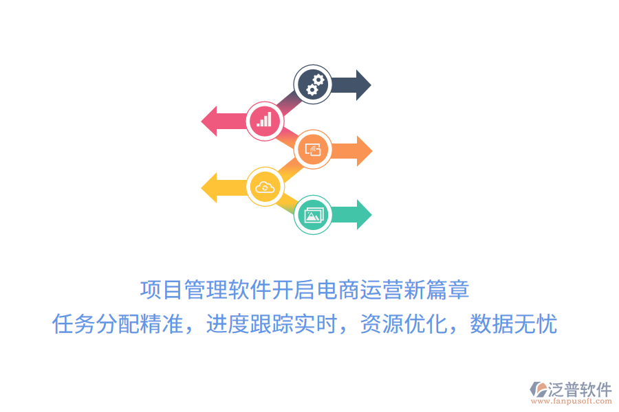 項目管理軟件開啟電商運營新篇章，任務分配精準，進度跟蹤實時，資源優(yōu)化，數據無憂