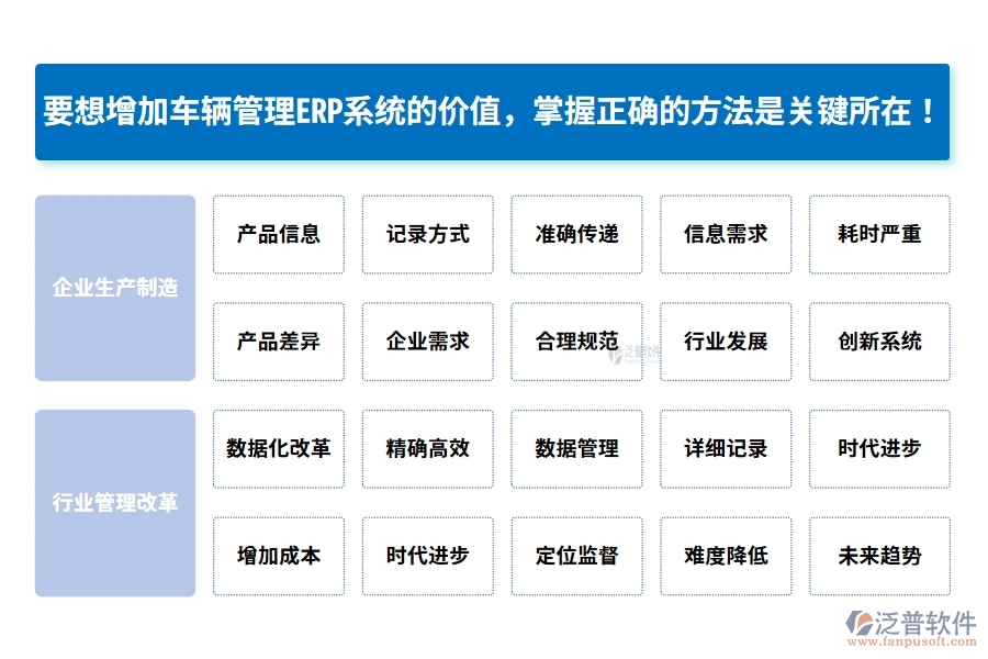 要想增加車輛管理ERP系統(tǒng)的價值，掌握正確的方法是關(guān)鍵所在！