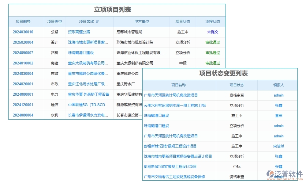 施工工程量計(jì)算軟件，項(xiàng)目管理、圖紙施工材料一站式管理，工程新境界