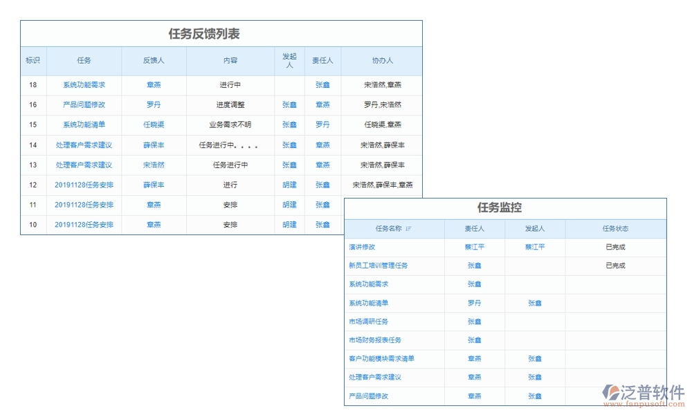 高效工程勘察管理系統(tǒng)：項(xiàng)目信息全掌控，任務(wù)分配合理，進(jìn)度監(jiān)控實(shí)時，數(shù)據(jù)管理精準(zhǔn)