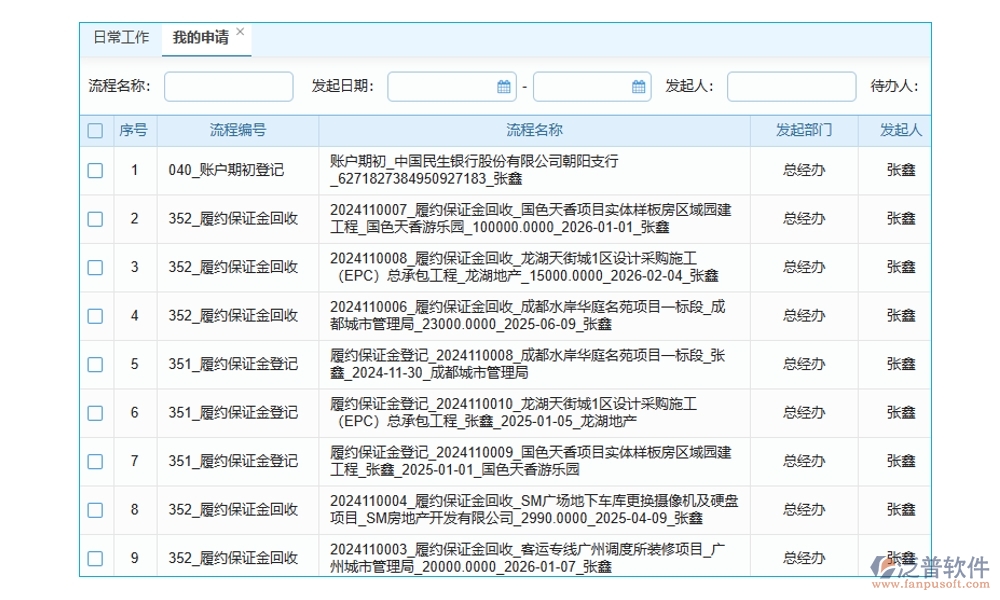 【智慧支付新體驗(yàn)】勞務(wù)款管理軟件，申請便捷、流程高效、憑證齊全、支付安全
