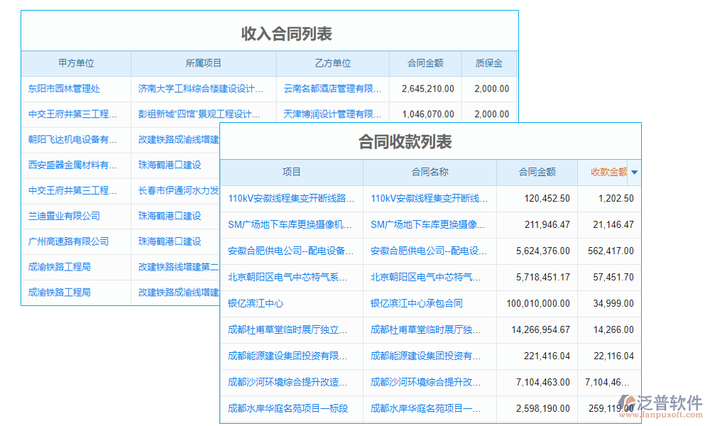 項目合同計量產值管理軟件是一個專為工程項目管理而設計的綜合性工具