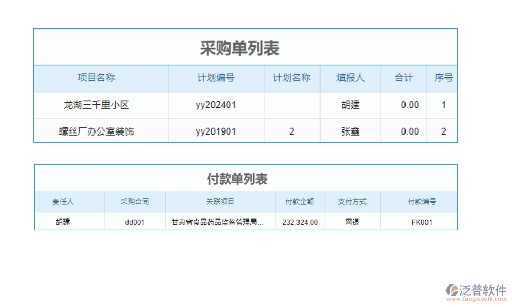 家裝工程ERP管理系統(tǒng):材料采購精準(zhǔn)，工程進(jìn)度可控，質(zhì)量管理嚴(yán)格