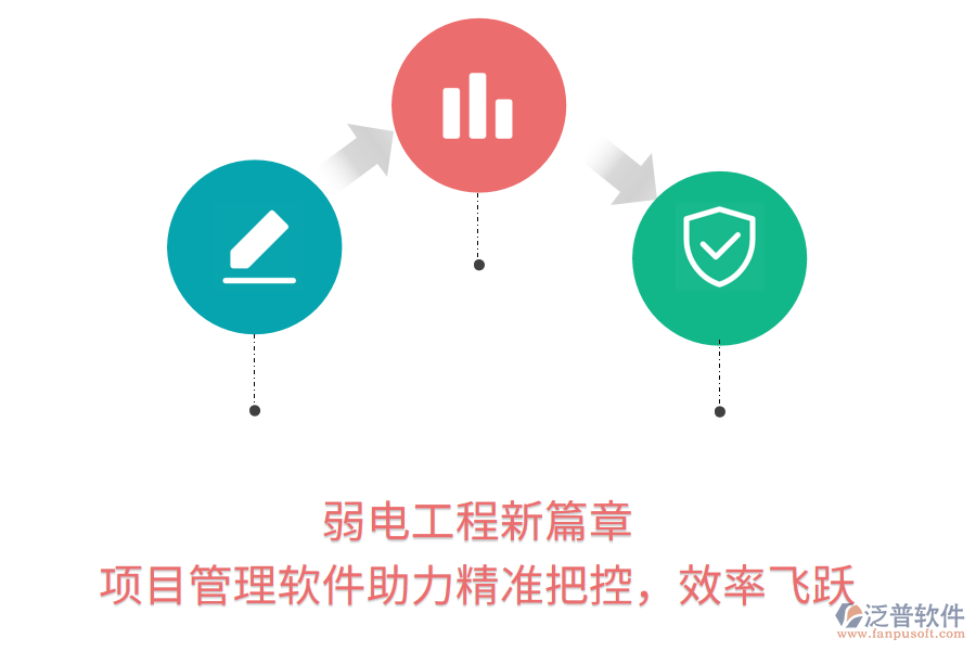 弱電工程新篇章， 項目管理軟件助力精準(zhǔn)把控，效率飛躍