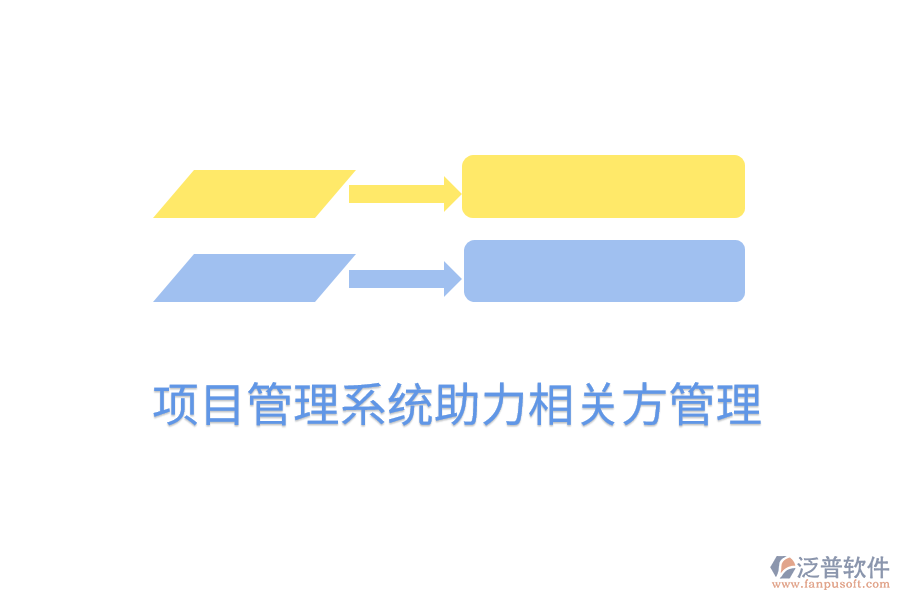 項目管理系統(tǒng)助力相關方管理