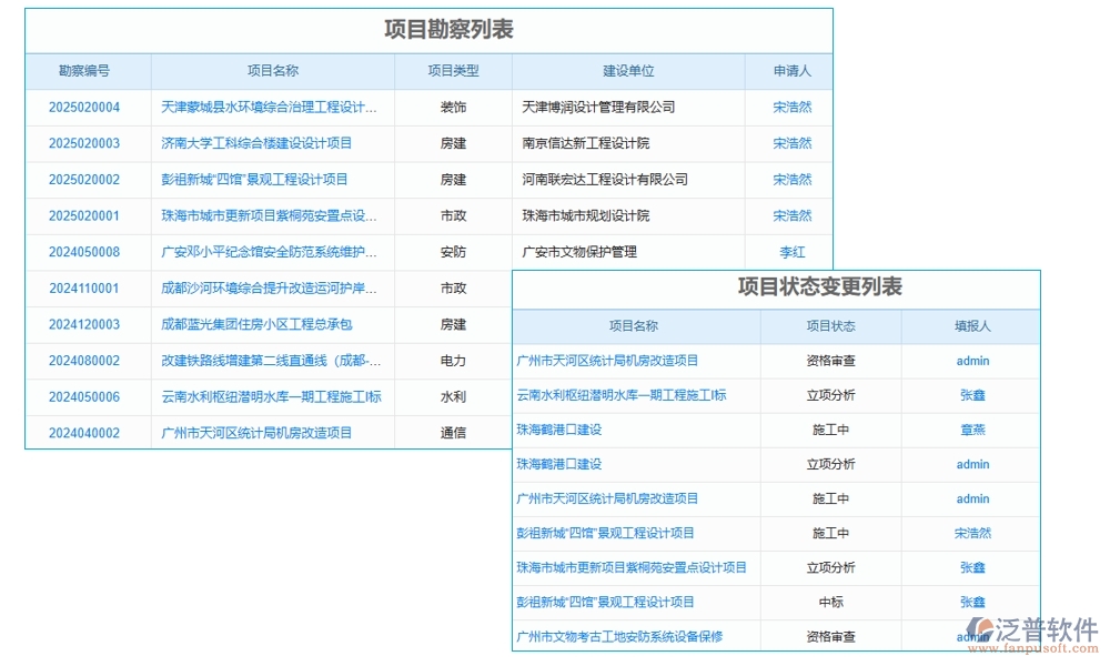 交通工程常用管理軟件，項目管理精準(zhǔn)高效，進度成本報表盡在掌握