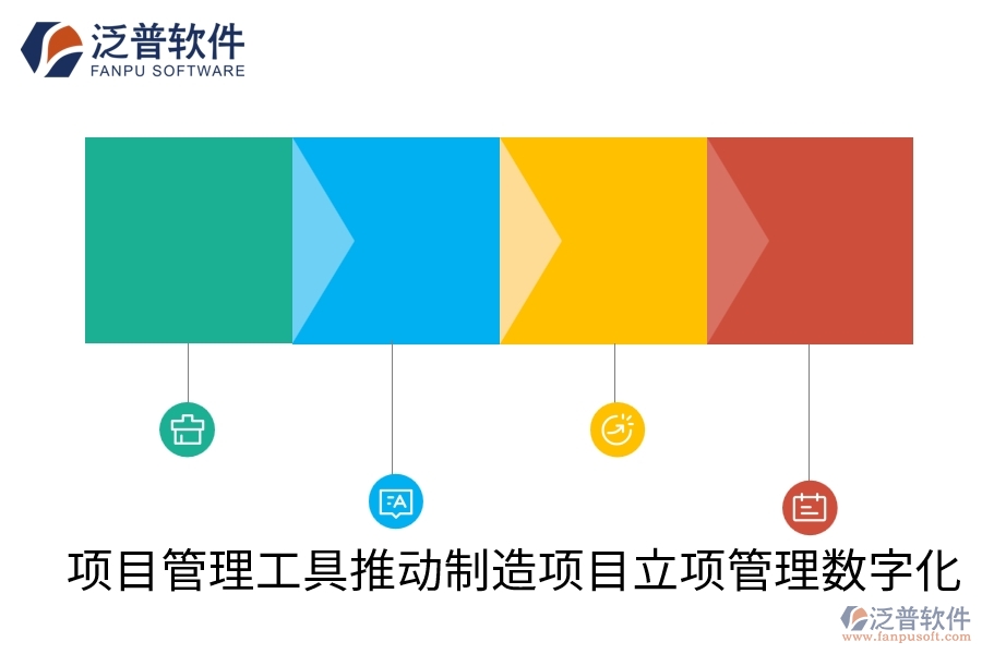 項目管理工具推動制造項目立項管理數字化