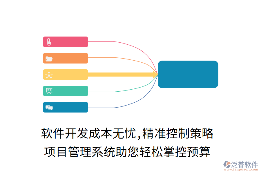 軟件開發(fā)成本無憂,精準(zhǔn)控制策略， 項目管理系統(tǒng)助您輕松掌控預(yù)算