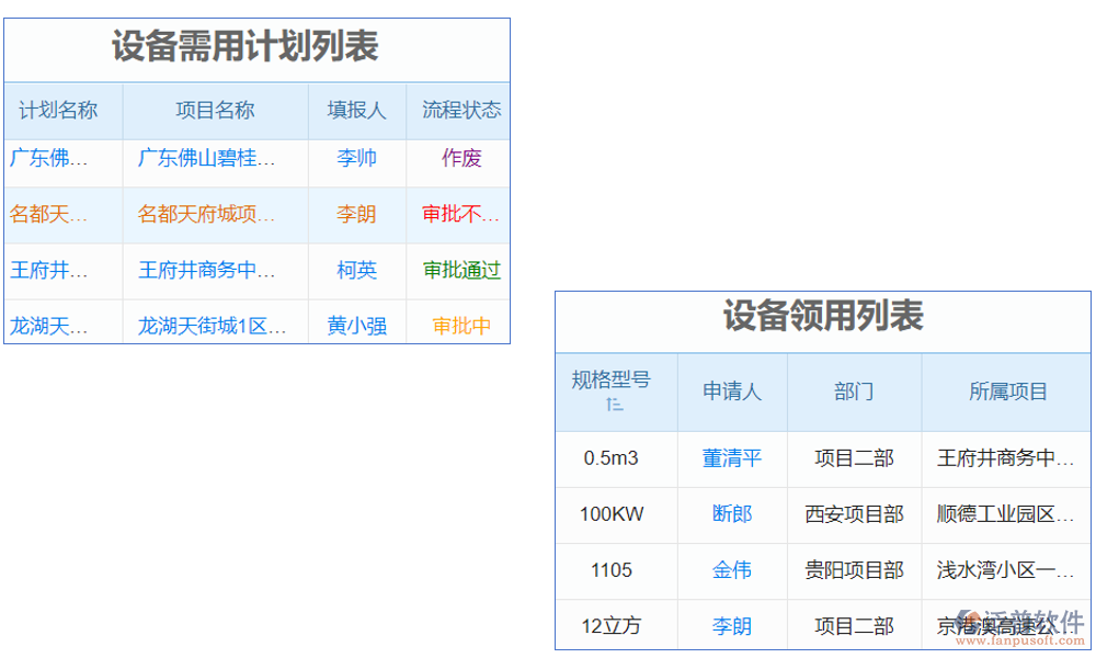 電梯設(shè)備銷售安裝管理軟件是一款集銷售、安裝、管理于一體的綜合軟件