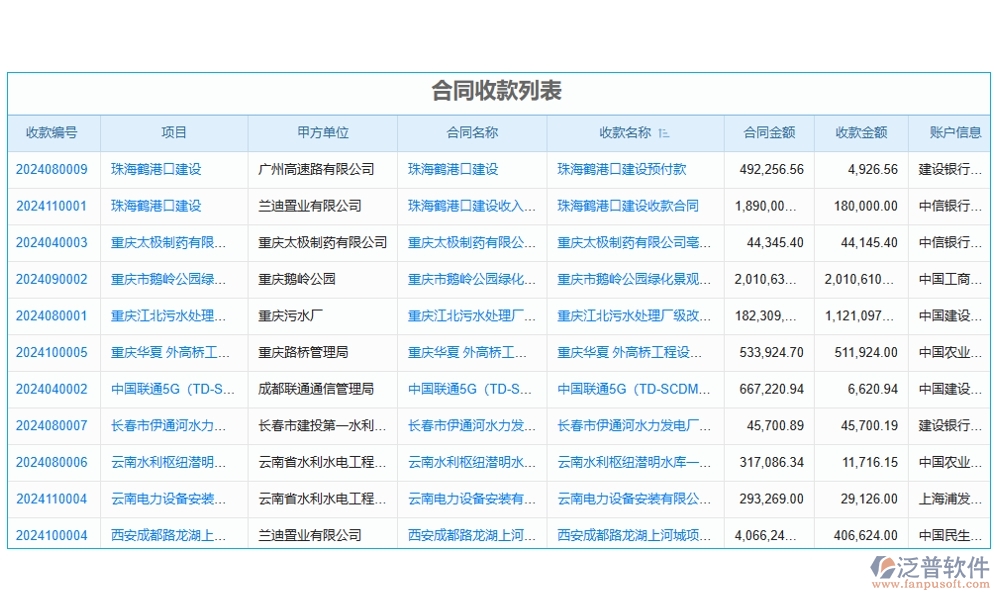 勞務(wù)結(jié)算，不再繁瑣！臺(tái)賬管理軟件，輕松駕馭流程、憑證、結(jié)算、支付四大環(huán)節(jié)