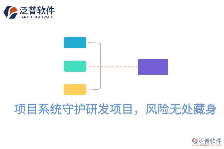 項目系統(tǒng)守護研發(fā)項目，風(fēng)險無處藏身