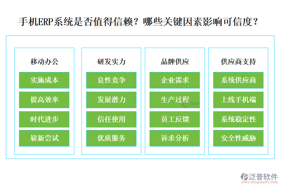 手機(jī)ERP系統(tǒng)是否值得信賴？哪些關(guān)鍵因素影響可信度？