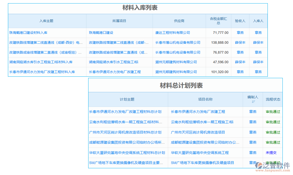 項(xiàng)目采購計(jì)劃匯總管理軟件