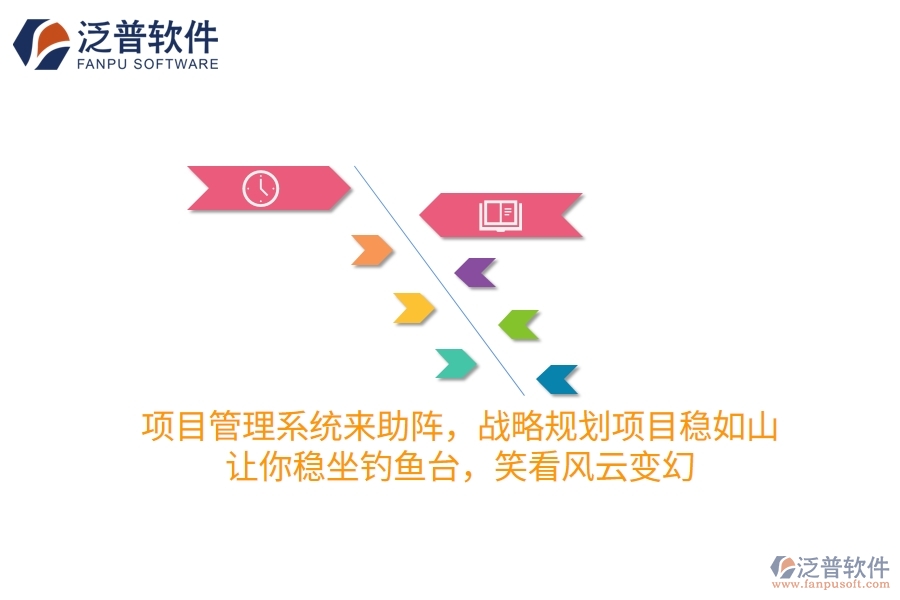 項目管理系統(tǒng)來助陣，戰(zhàn)略規(guī)劃項目穩(wěn)如山！讓你穩(wěn)坐釣魚臺，笑看風(fēng)云變幻