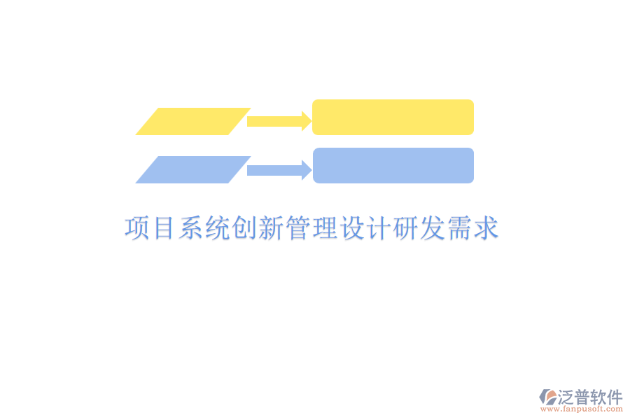 項(xiàng)目系統(tǒng)創(chuàng)新管理設(shè)計研發(fā)需求
