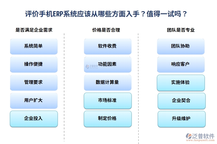 評價手機ERP系統(tǒng)應該從哪些方面入手？值得一試嗎？
