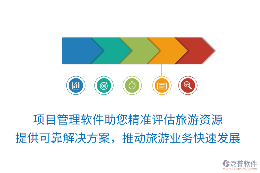 項(xiàng)目管理軟件助您精準(zhǔn)評(píng)估旅游資源，提供便捷可靠解決方案，推動(dòng)旅游業(yè)務(wù)快速發(fā)展