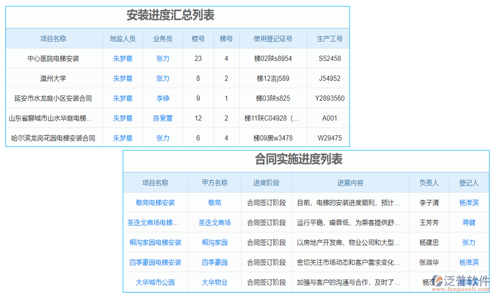 查詢(xún)管理
