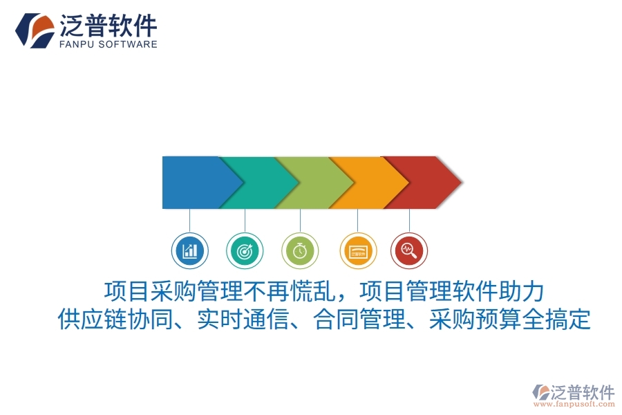 項(xiàng)目采購(gòu)管理不再“手忙腳亂”，項(xiàng)目管理軟件助你“游刃有余”，供應(yīng)鏈協(xié)同、實(shí)時(shí)通信、合同管理、采購(gòu)預(yù)算全搞定