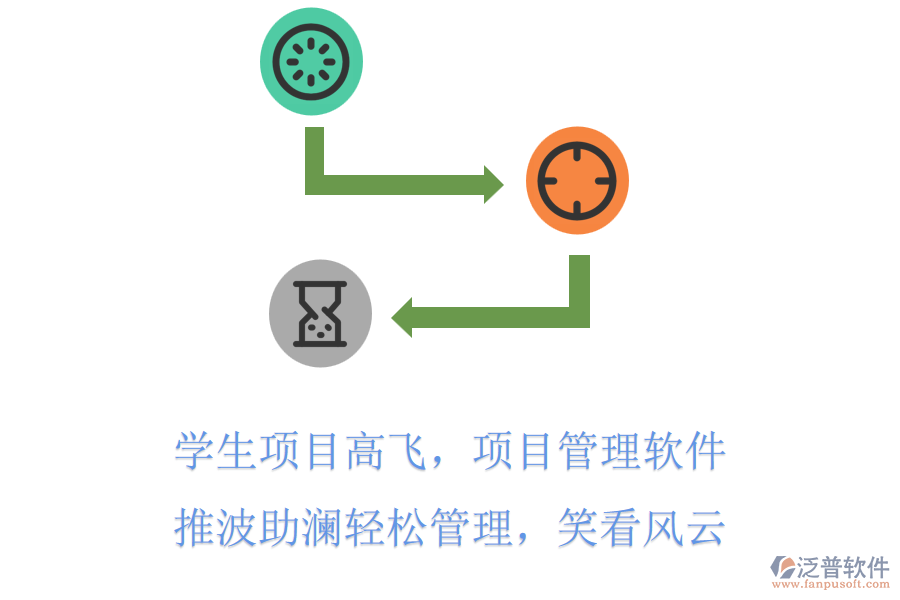 學(xué)生項目高飛，項目管理軟件推波助瀾，輕松管理，笑看風(fēng)云