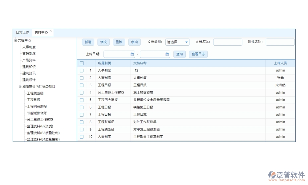 【施工日志新紀(jì)元】工程項目日志管理系統(tǒng)，施工管理、人員調(diào)配、材料追蹤一站式解決
