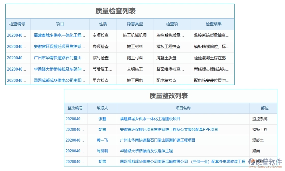 建筑工序管理系統(tǒng)新典范：進度資源管理質(zhì)量一體化，施工更智能、更高效