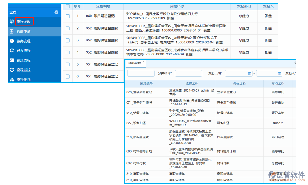 項(xiàng)目報銷核銷管理軟件