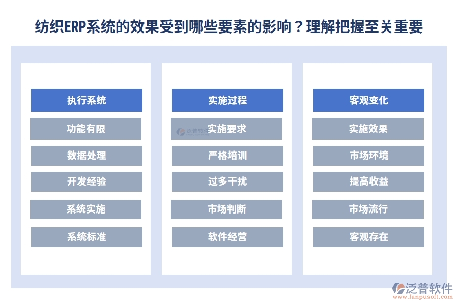 紡織ERP系統(tǒng)的效果受到哪些要素的影響？理解把握至關重要。