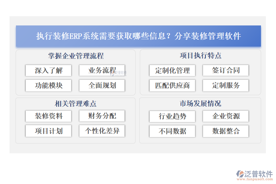 執(zhí)行裝修ERP系統(tǒng)需要獲取哪些信息？分享裝修管理軟件