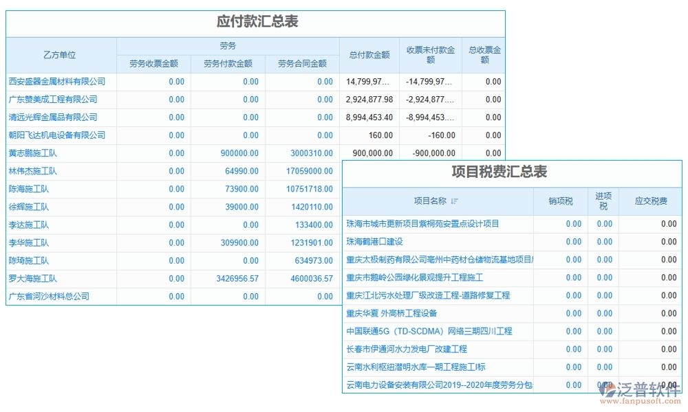 施工勞務(wù)總稅額管理軟件，引領(lǐng)稅務(wù)管理新紀(jì)元，勞務(wù)合同發(fā)票稅務(wù)全面智能化管理