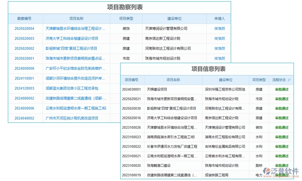 建筑企業(yè)施工管理軟件：項(xiàng)目管理進(jìn)度成本質(zhì)量全掌控，高效施工新選擇