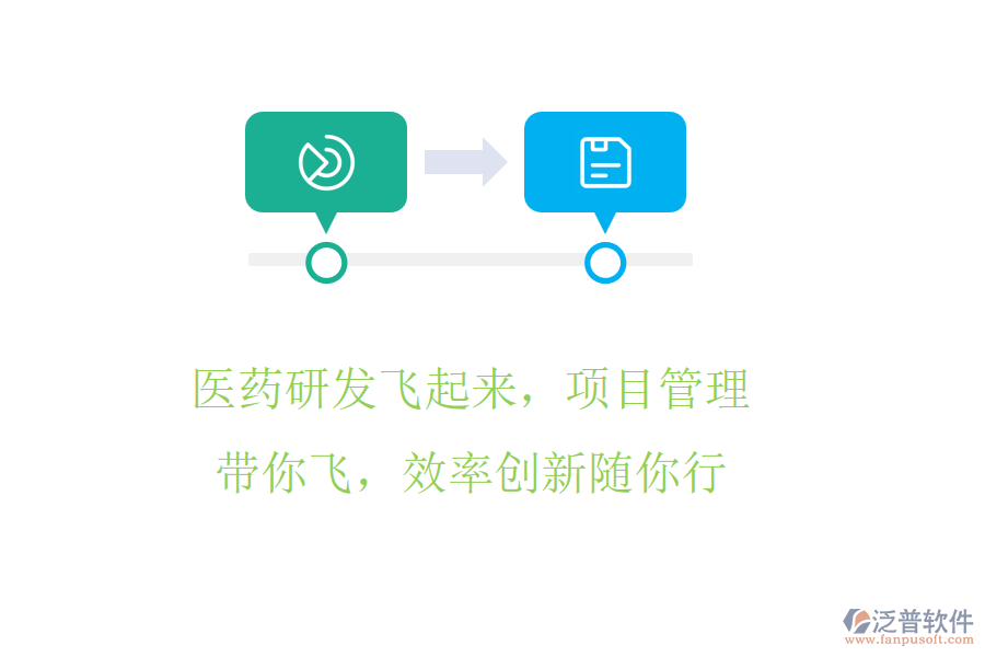 醫(yī)藥研發(fā)飛起來，項目管理帶你飛，效率創(chuàng)新隨你行
