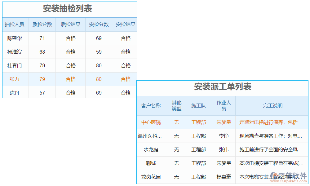 　電梯工程安裝對接軟件是專為電梯工程項目安裝設計的軟件工具