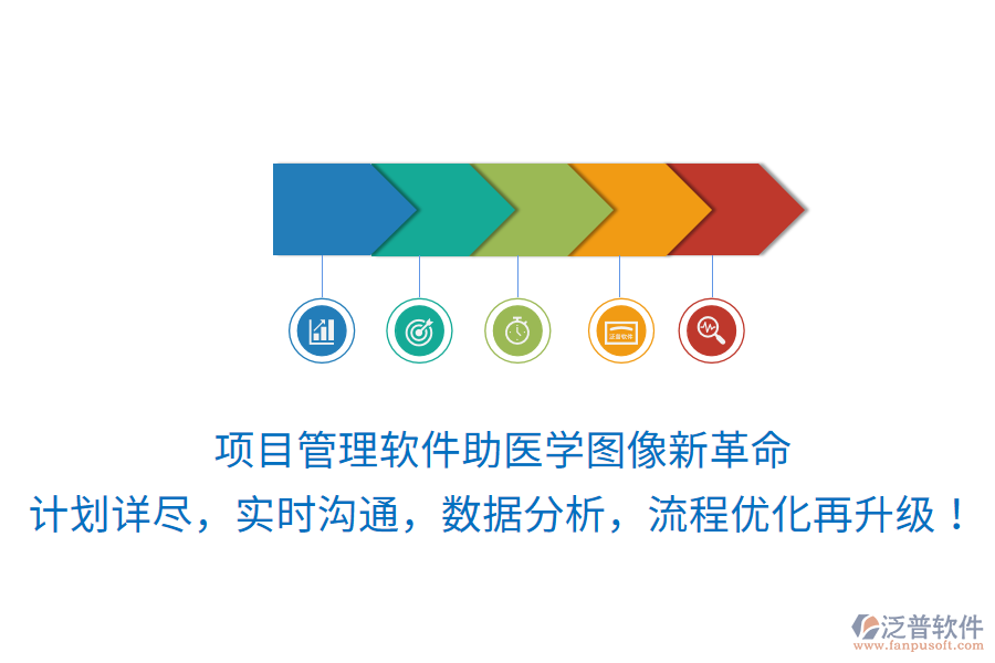 項(xiàng)目管理軟件助醫(yī)學(xué)圖像新革命 計(jì)劃詳盡，實(shí)時(shí)溝通，數(shù)據(jù)分析，流程優(yōu)化再升級(jí)！