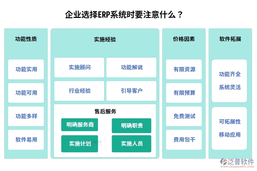 企業(yè)選擇ERP系統(tǒng)時要注意什么？