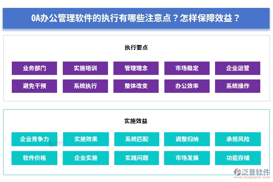 OA辦公管理軟件的執(zhí)行有哪些注意點？怎樣保障效益？