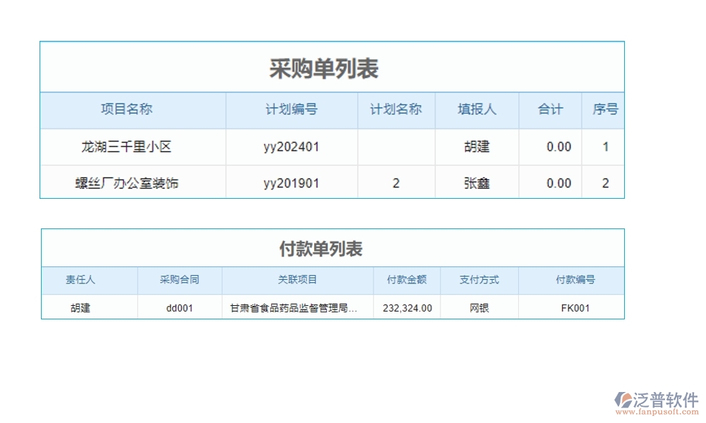 建設(shè)工程材料價格管理系統(tǒng)，一站式解決價格、采購、供應(yīng)商、用戶管理難題