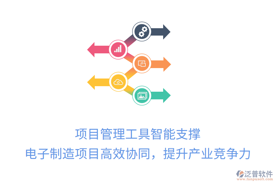 項(xiàng)目管理工具智能支撐， 電子制造項(xiàng)目高效協(xié)同，提升產(chǎn)業(yè)競(jìng)爭(zhēng)力