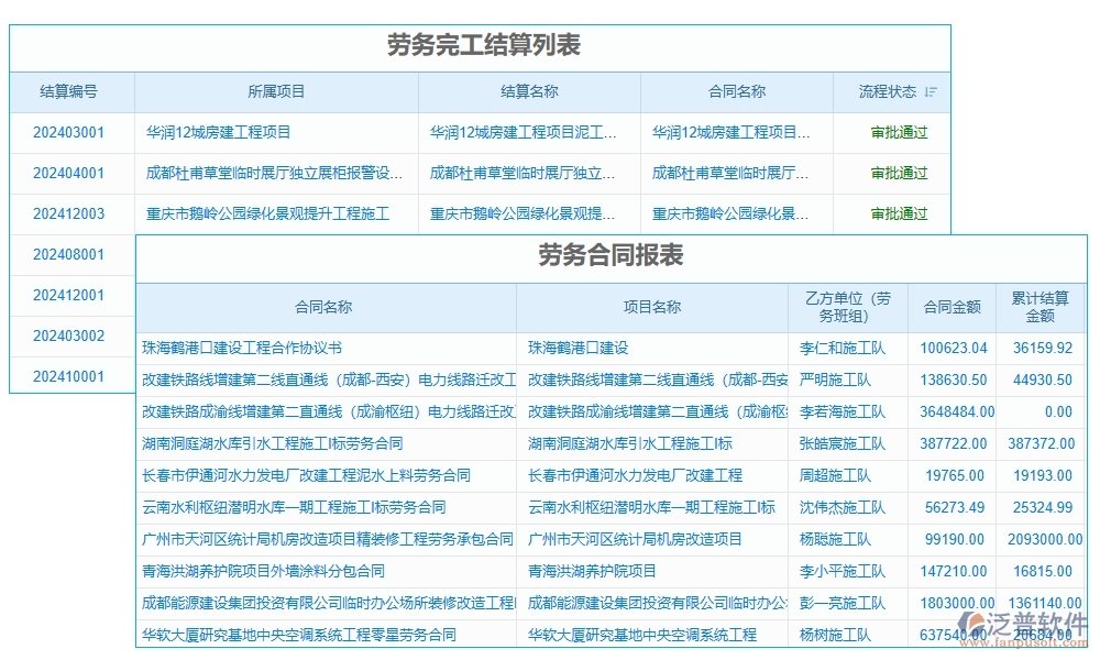 勞務(wù)決算新引擎：一體化管理軟件，成本、核算、費(fèi)用、發(fā)票全搞定