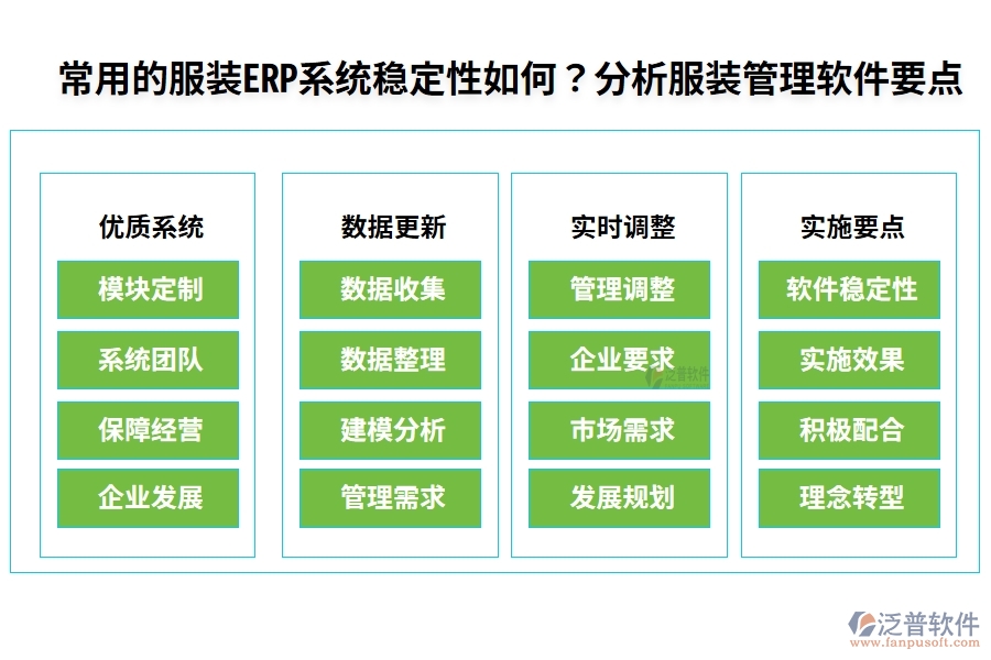 常用的服裝ERP系統(tǒng)穩(wěn)定性如何？分析服裝管理軟件要點