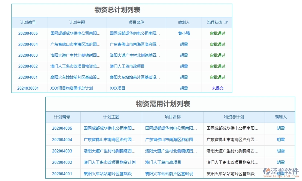 施工機(jī)械設(shè)備管理系統(tǒng)，設(shè)備采購、入庫、出庫全掌控，工程效率翻倍提升