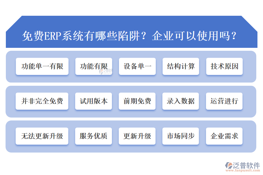 免費(fèi)ERP系統(tǒng)存在哪些陷阱？企業(yè)可以用嗎？