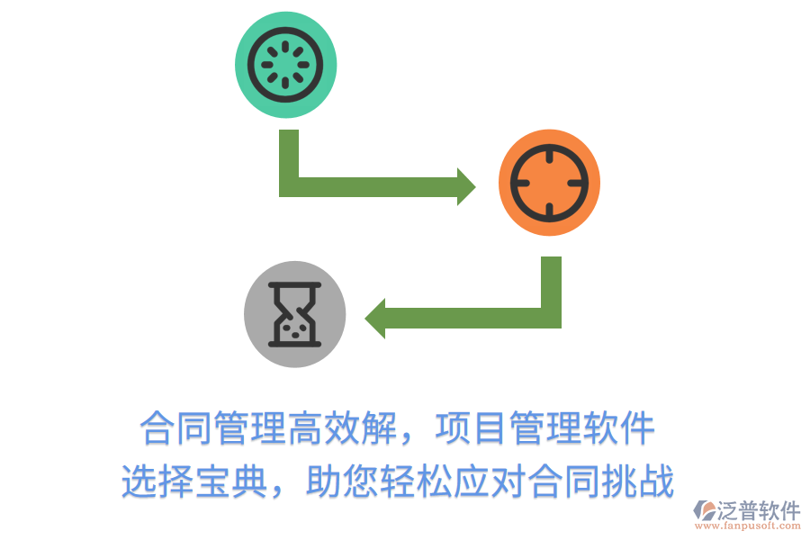 合同管理高效解，項(xiàng)目管理軟件 選擇寶典，助您輕松應(yīng)對合同挑戰(zhàn)