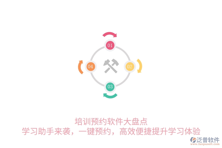 培訓預約軟件大盤點：學習助手來襲，一鍵預約，高效便捷提升學習體驗