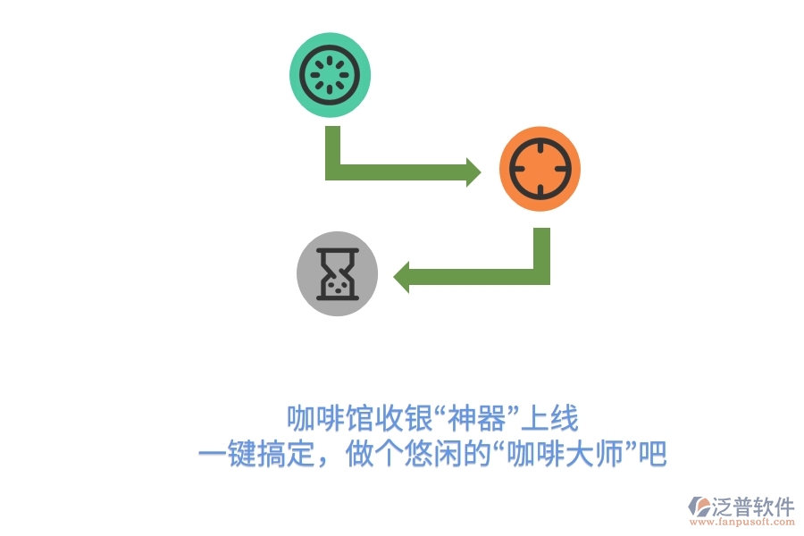 咖啡館收銀“神器”上線！一鍵搞定，做個悠閑的“咖啡大師”吧