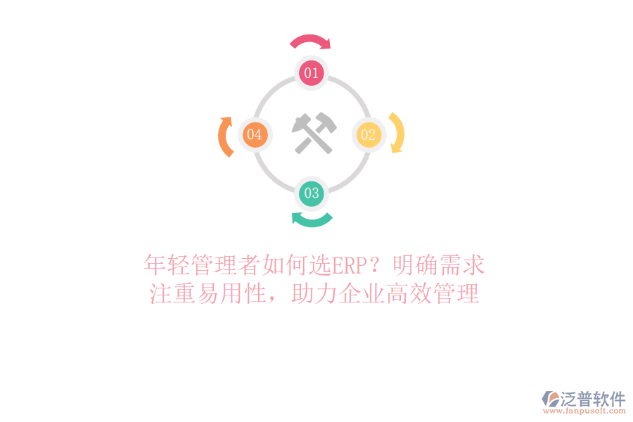 年輕管理者如何選ERP？明確需求，注重易用性，助力企業(yè)高效管理