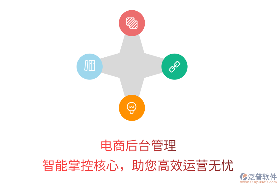 電商后臺管理，智能掌控核心，助您高效運營無憂