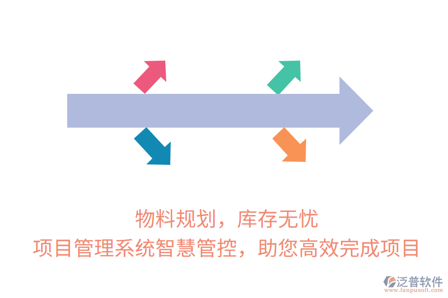 物料規(guī)劃，庫存無憂， 項(xiàng)目管理系統(tǒng)智慧管控，助您高效完成項(xiàng)目