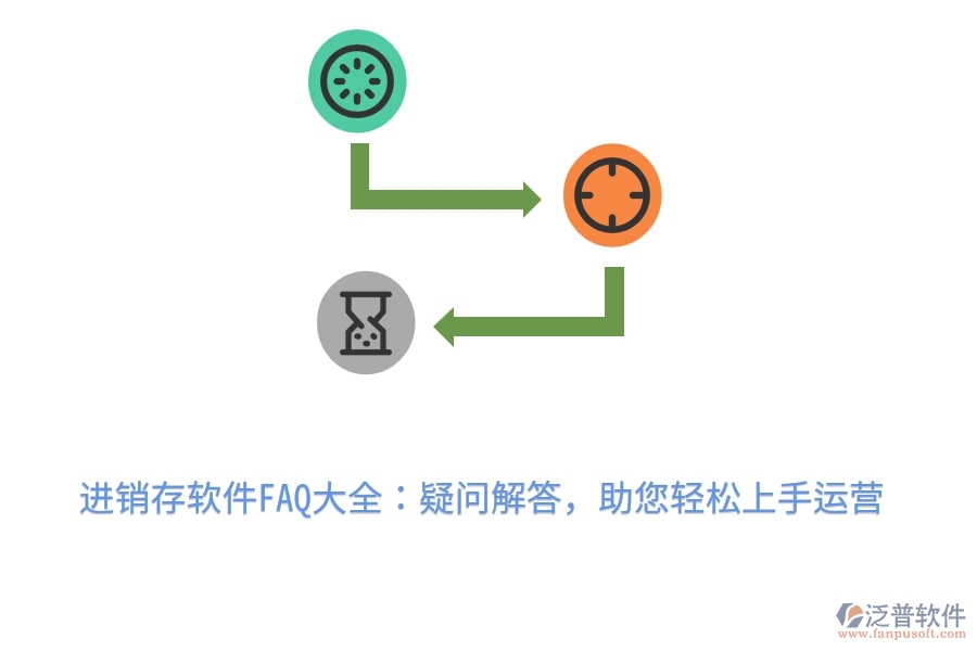 進(jìn)銷存軟件FAQ大全：疑問解答，助您輕松上手運(yùn)營(yíng)